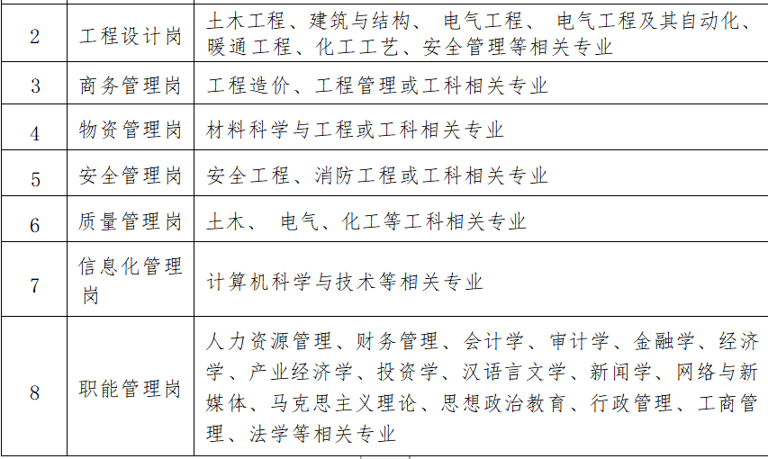1662025413195914.png image.png